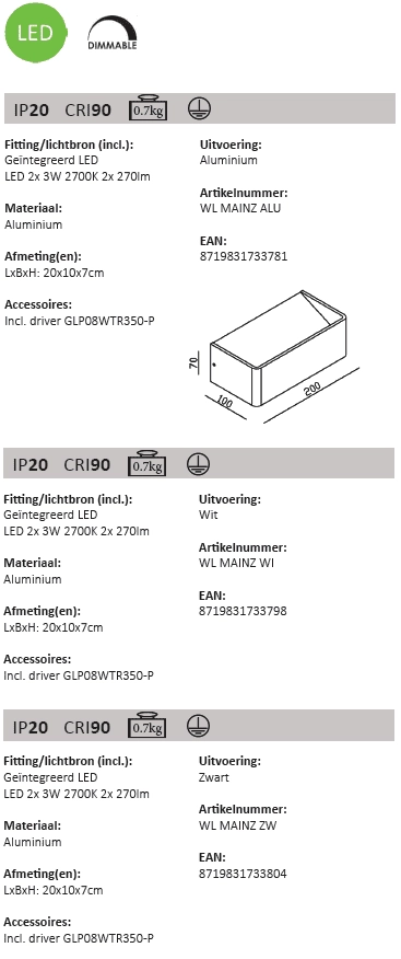 Wandscheinwerfer Mainz schwarz Artdelight 8719831733804