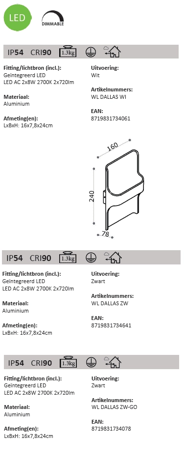 LED-Wandleuchte Dallas Artdelight 8719831734078