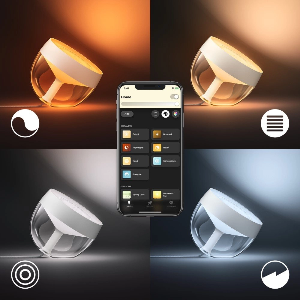 Uplight Hue Iris Weiß Philips 8719514264465