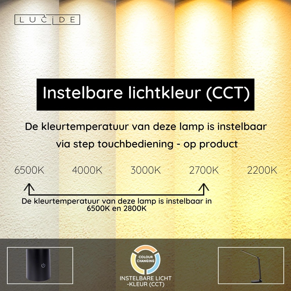 Design-Schreibtischlampe Aldwin LED 8W dimmbar Lucide 5411212241924