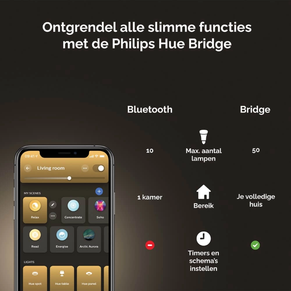 Deckenleuchte Hue Enrave M - White Ambiance Ø 38,1cm weiß Philips 8718696176436
