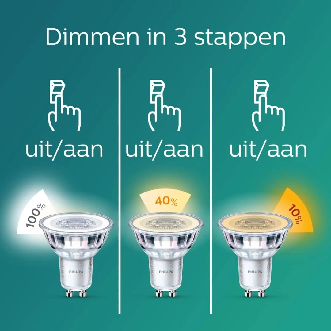 3-stufig dimmbarer Spot GU10 - 4,8W - 345 lumen Philips 8719514307780