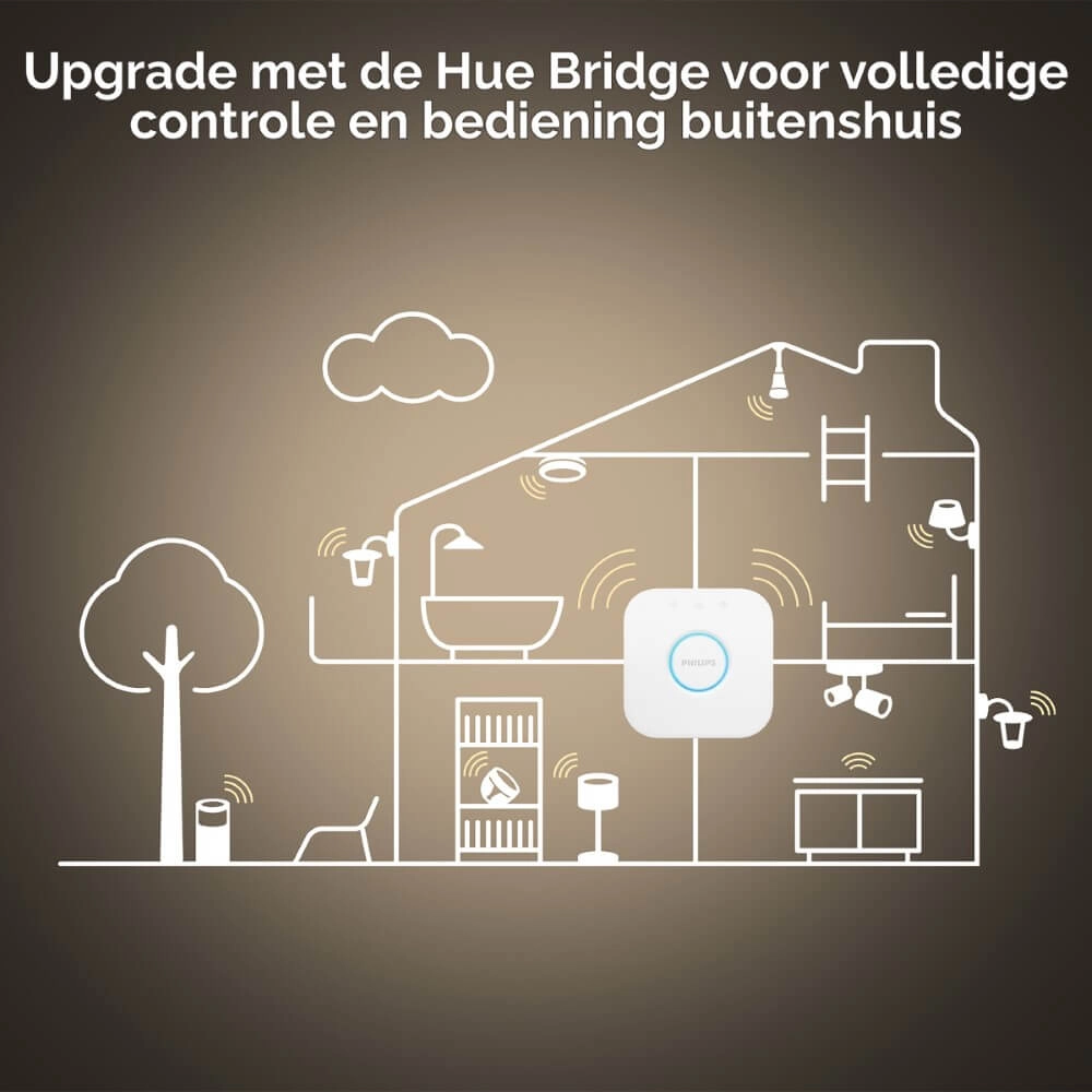 Einbaustrahler Hue Milliskin - White Ambiance 3er-Set silbergrau Philips 8720169319813