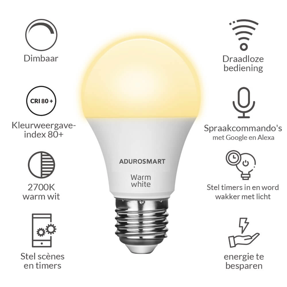 Starterpack - 1x E27 - 2700K - 1x remote AduroSmart 644558228778