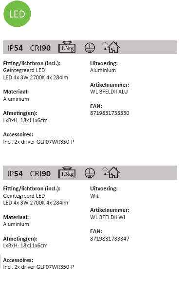 Doppelter LED-Strahler Bfeld 2 - Leuchten - Alu Artdelight 8719831733330