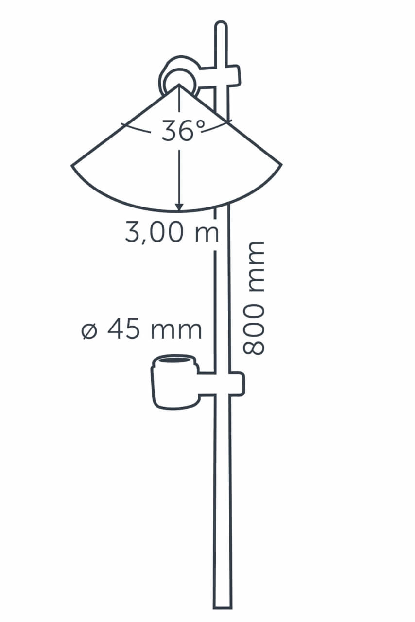 Gartenstrahler Mini Scope Duo 12 Volt LED In-lite 8717051004155