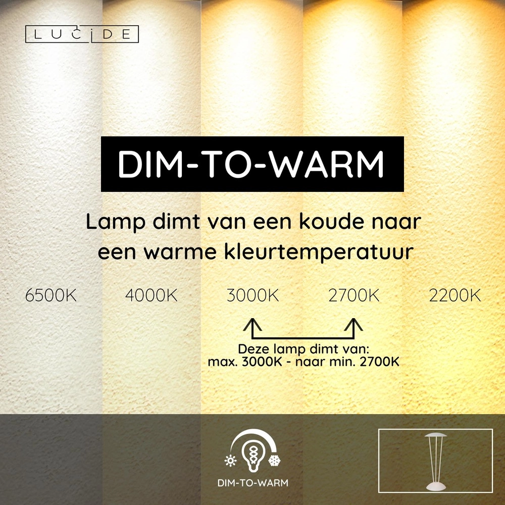 Design-Tischlampe Renee Weiße wiederaufladbare Weiße Lucide 5411212272317