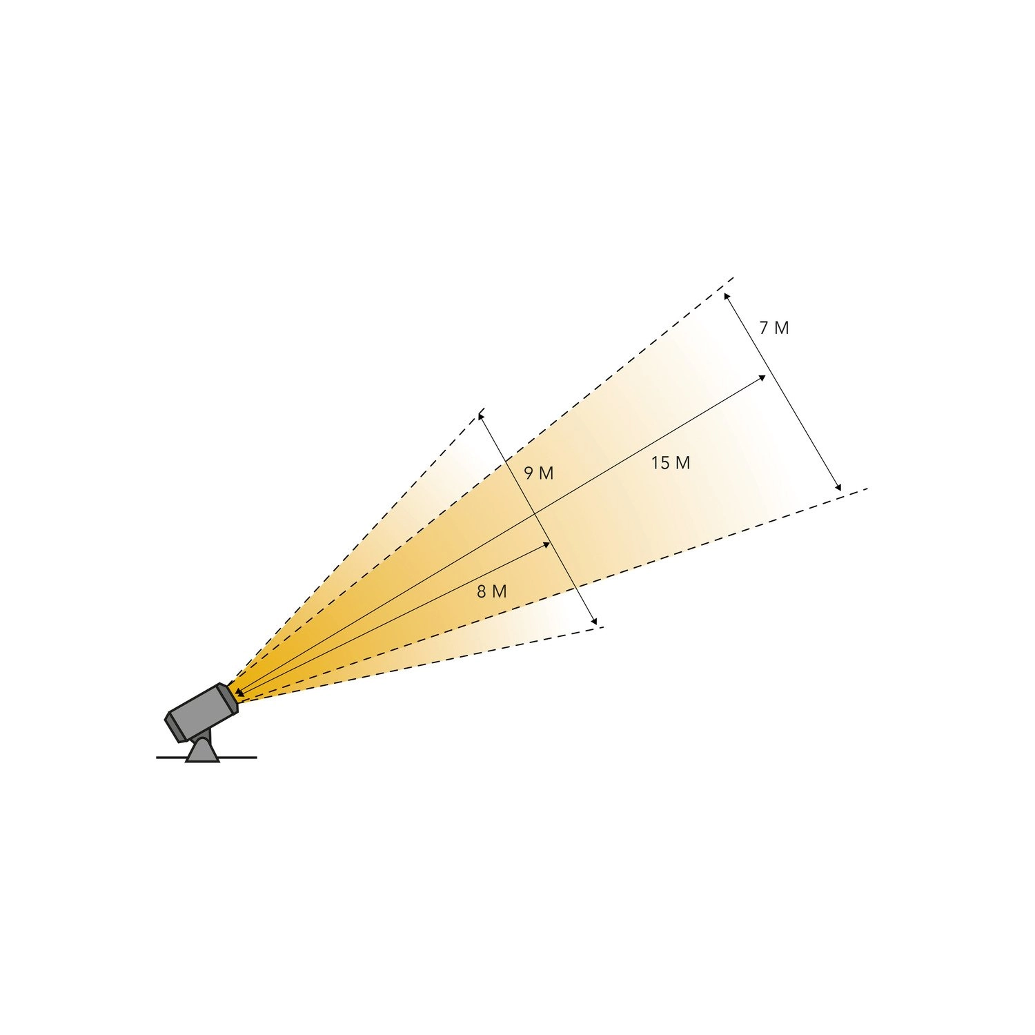 Erdspiess-strahler Castor 9 Lightpro 5907800859911