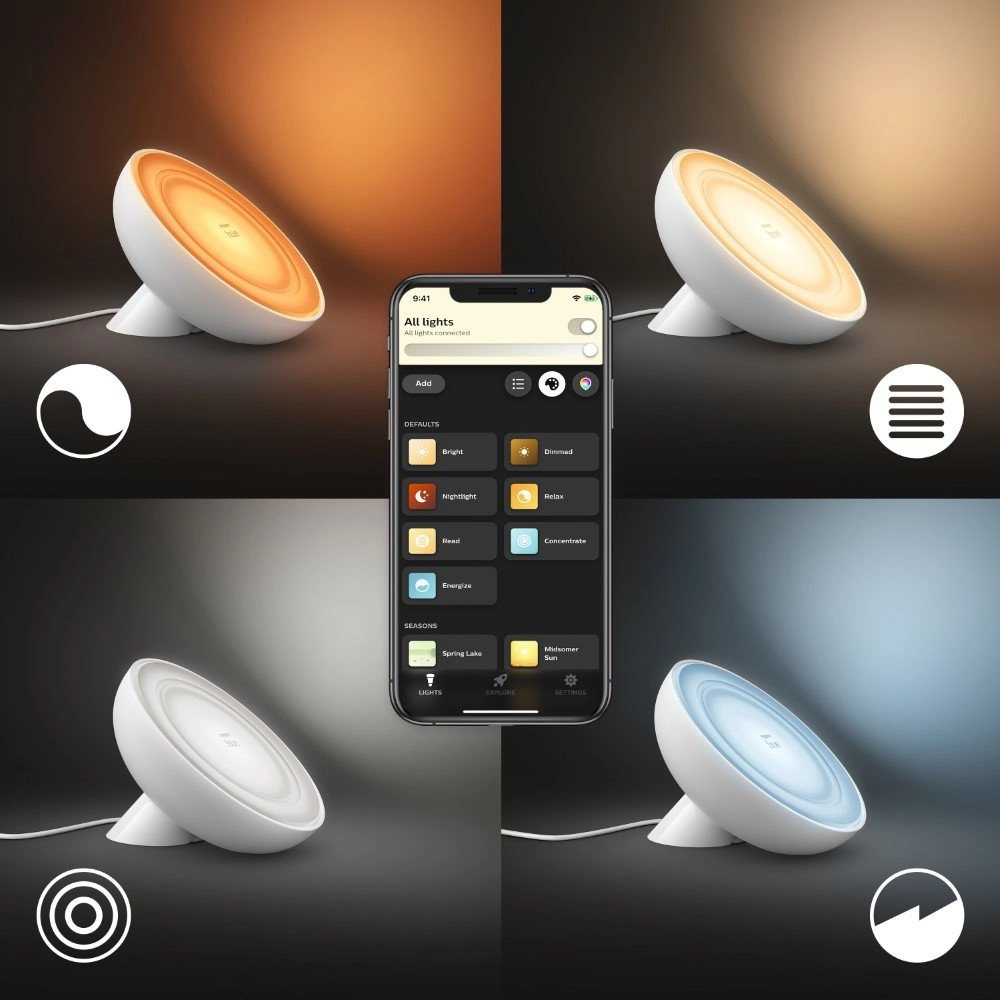 Weißes Deckenfluter Hue Bloom Philips 8718699770983