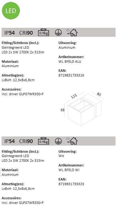 LED Wandscheinwerfer Bfeld einstellbar Artdelight 8719831733316