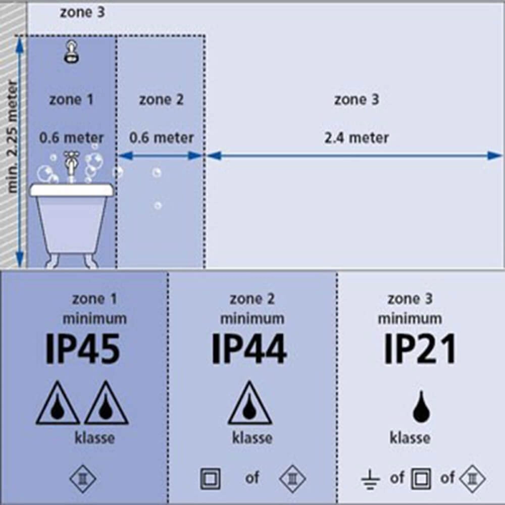 Strahler Upround LED Steinhauer 8712746130089