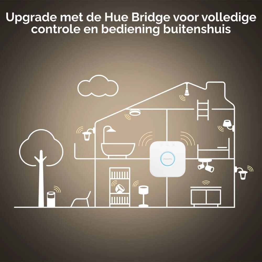 Hue - E14 - 6W - White Philips 8719514356696