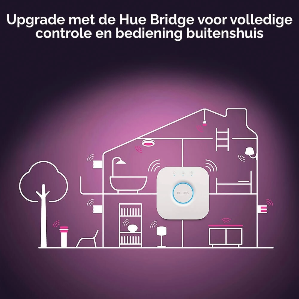 Wandleuchte Hintergrundbeleuchtung Hue Liane - White and Color Weiß Philips 8719514343443