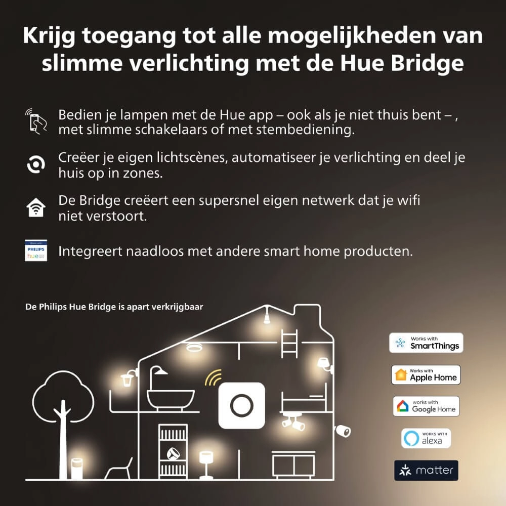 Lichtquelle Hue GU10 - 4,2W - White Ambiance 3er-Set Philips 8720169230095