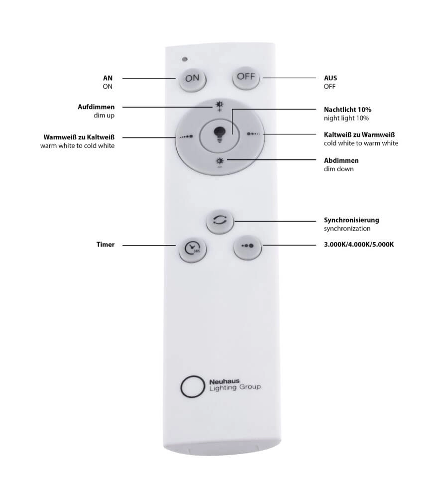Deckenleuchte Jonas 59 cm – Sterneffektweiß 3000–5000 K Just Light 4043689947095