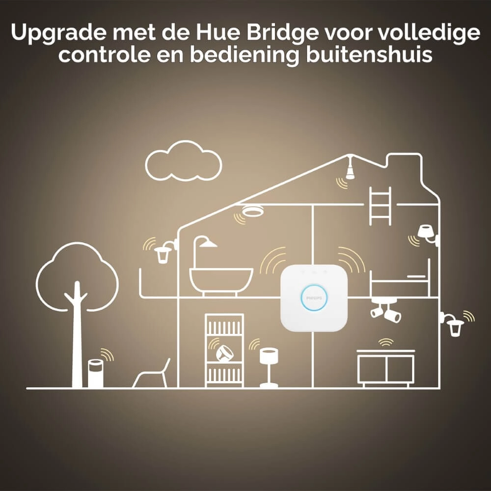 Quadratische Deckenleuchte Hue Aurelle - White Ambiance 30 cm Weiß Philips 8719514382626