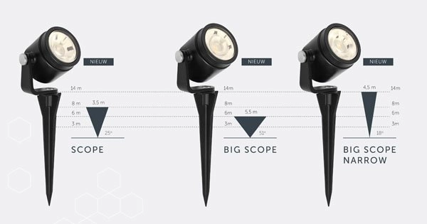Garden spotlight Big Scope Narrow 12 volt LED In-lite 8717051004537