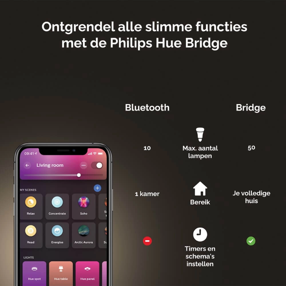 Hue - E27 - 13,5W - White and Color Philips 8719514288157