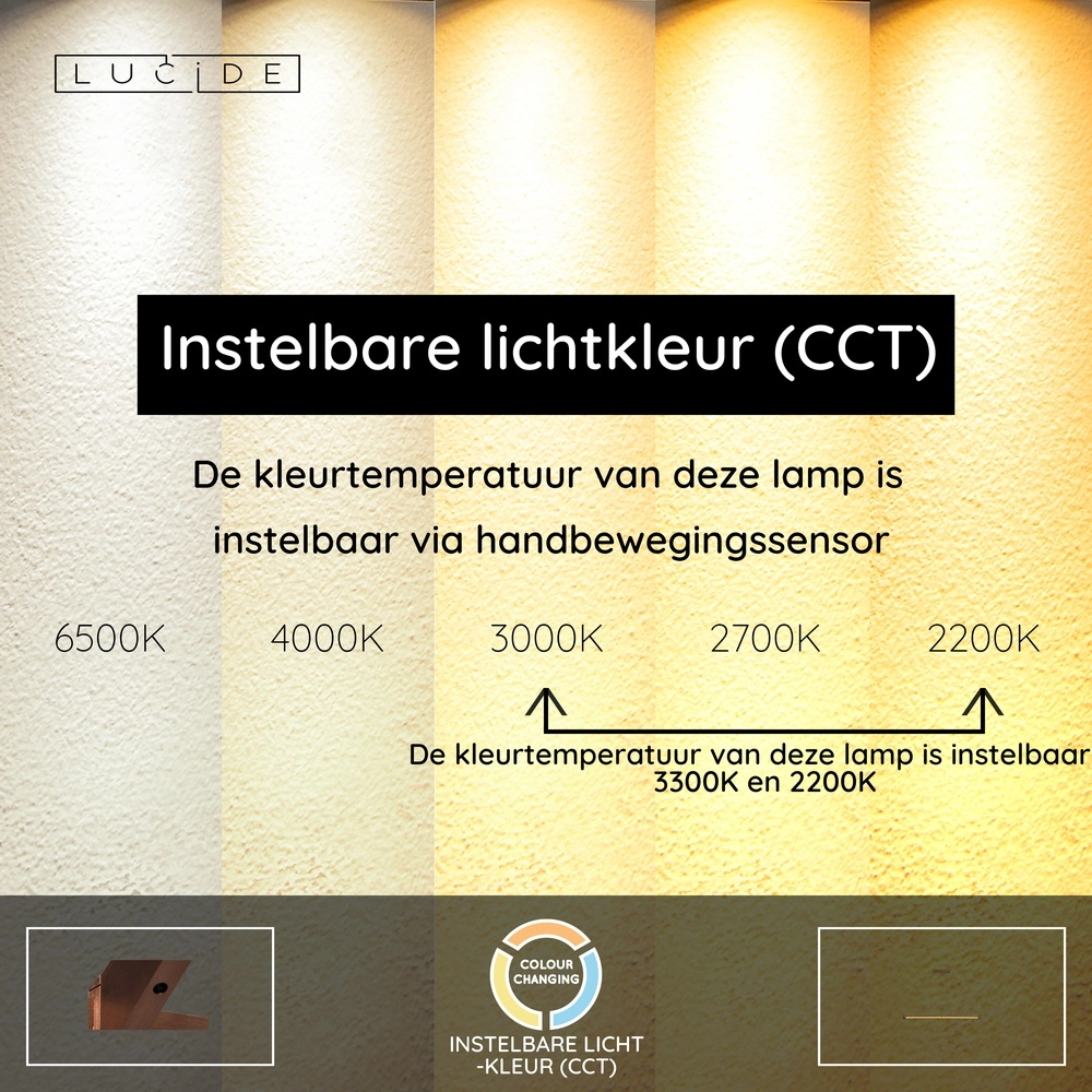 Einzigartige Pendellampe Janderin Champagner Lucide Vibes 5411212242099