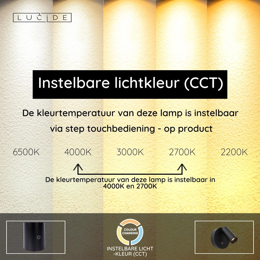 Wiederaufladbare Wandlampe mit Sensor Toni Magnetisches Schwarz Lucide 5411212290571