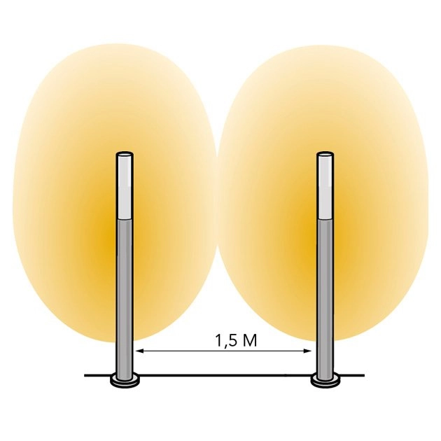 LED Gartenlampe Nodin Lightpro 5907800857030
